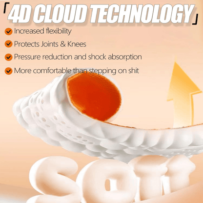 2026 New Steppers Insoles – 4D Cloud Memory Foam with Arch Support - Branwell & Co