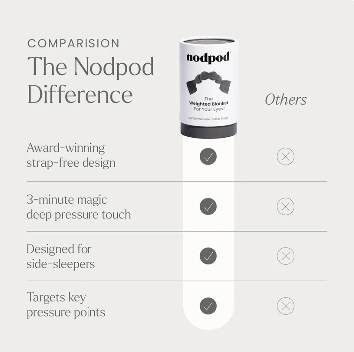 NodPod - Gentle Pressure Sleep Mask