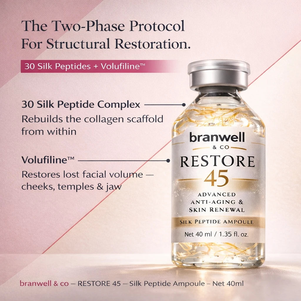 Branwell Restore 45™ Silk Peptide Ampoule
