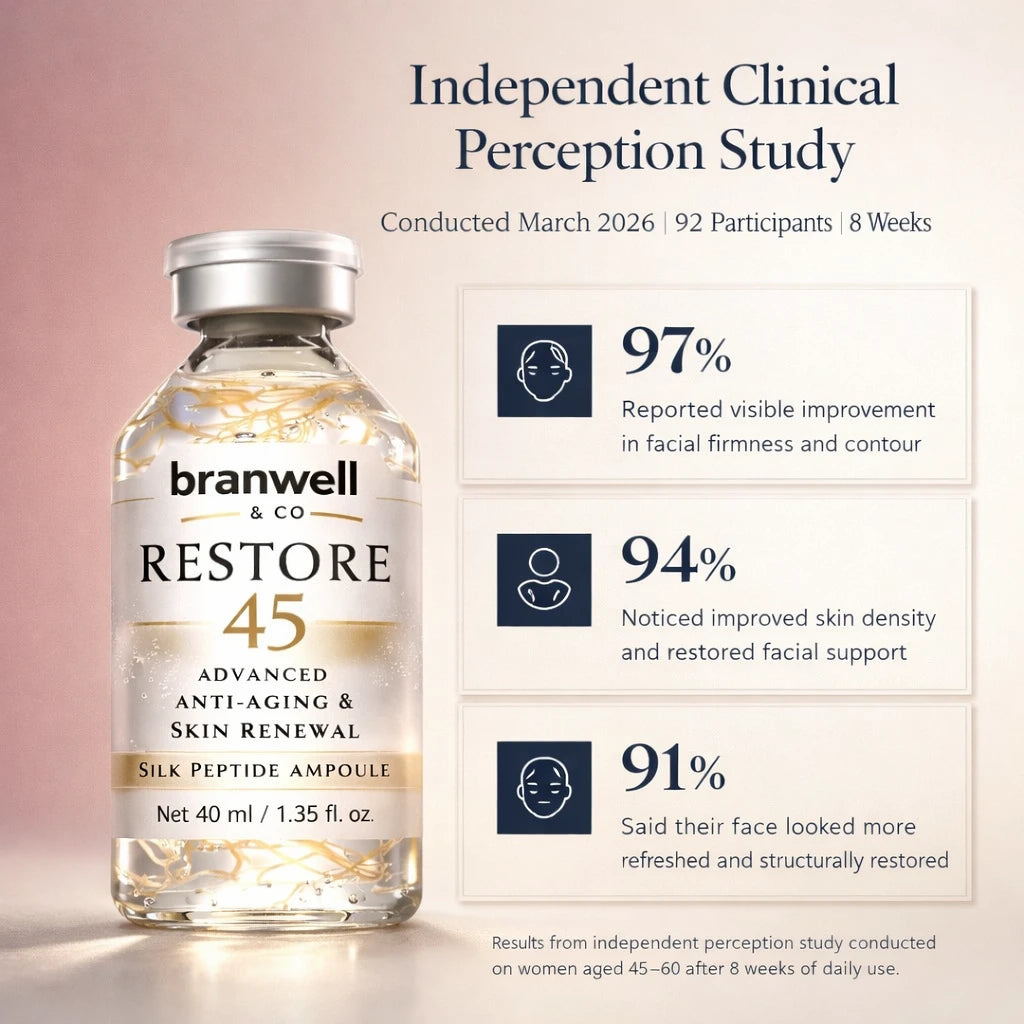 Branwell Restore 45™ Silk Peptide Ampoule