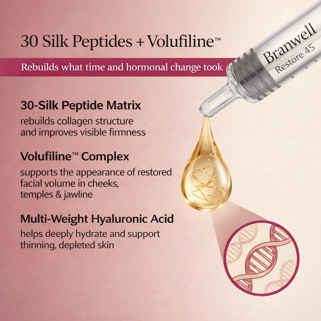 Branwell Restore 45™ Silk Peptide Ampoule